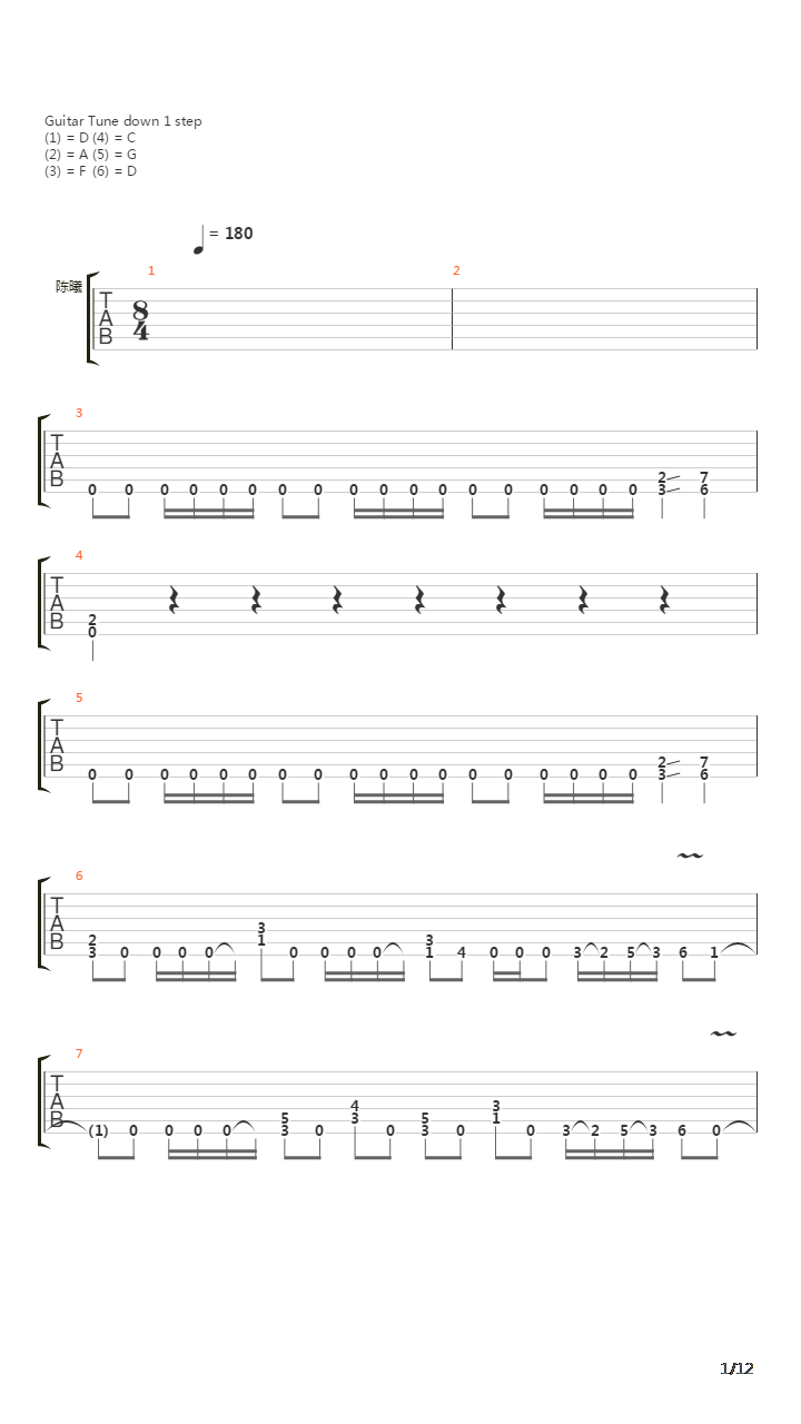 狗面对着狗(Dog Faced Dog)吉他谱