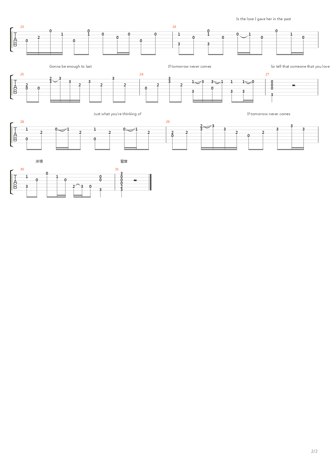 If Tomorrow Never Comes吉他谱
