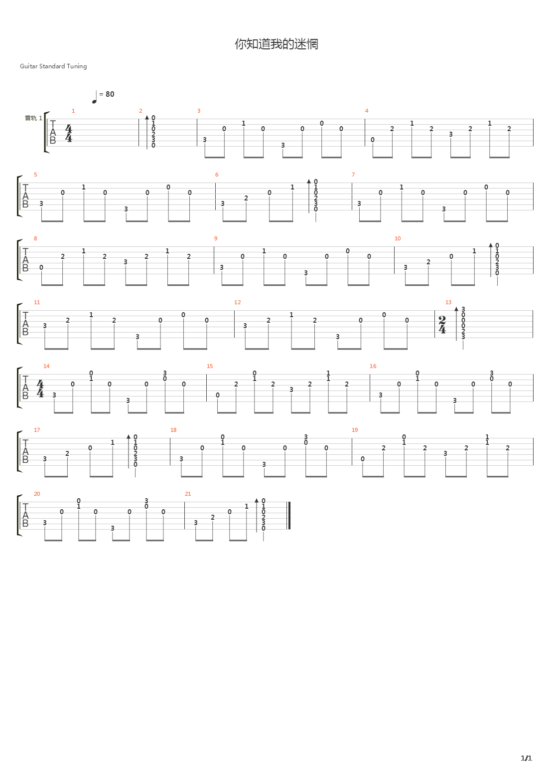 你知道我的迷惘吉他谱