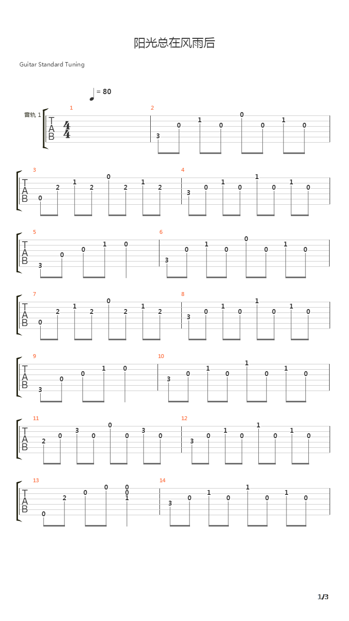 阳光总在风雨后吉他谱
