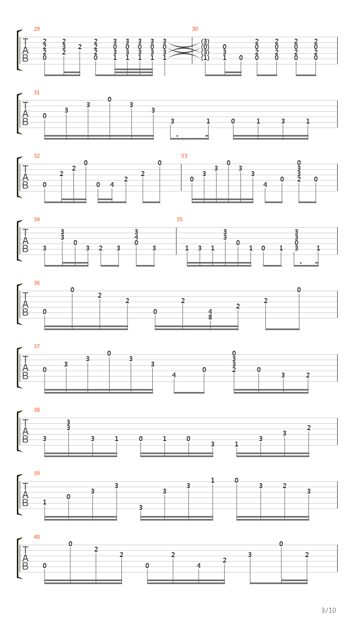 Celosa吉他谱