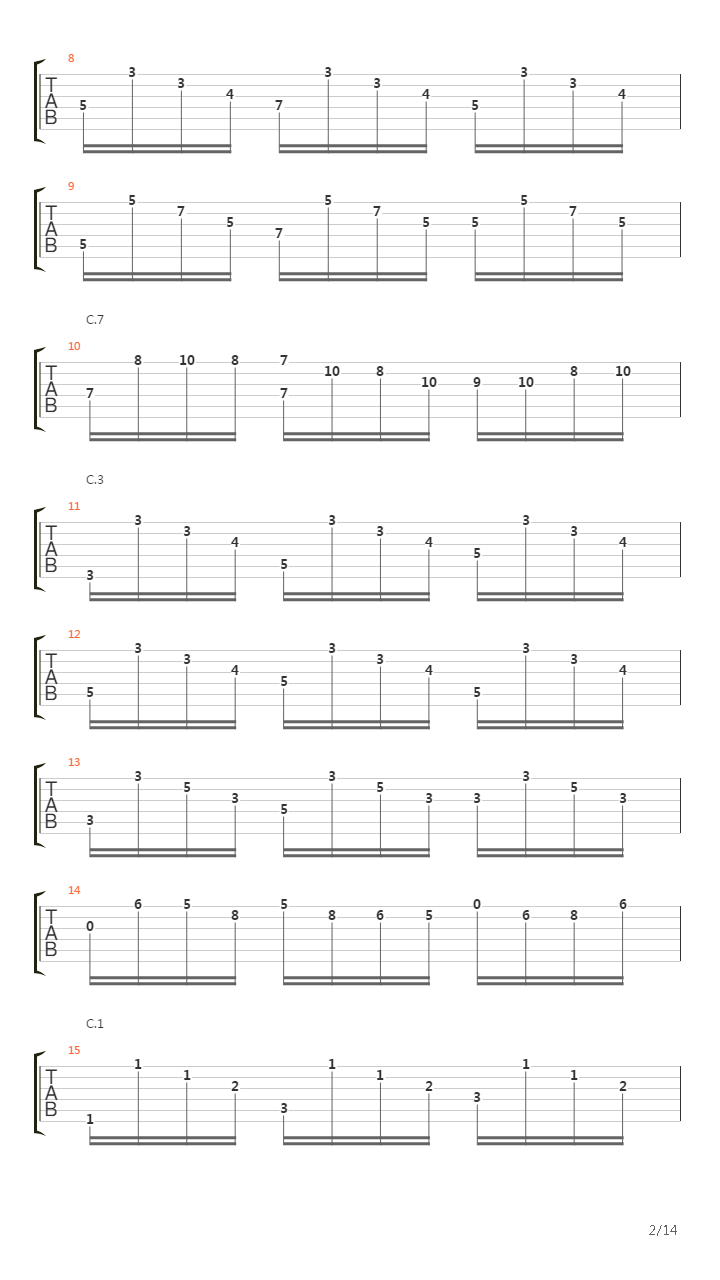 Entre Arrayanes吉他谱