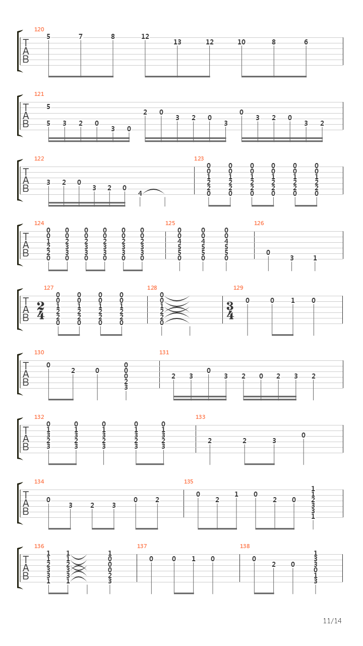 Entre Arrayanes吉他谱