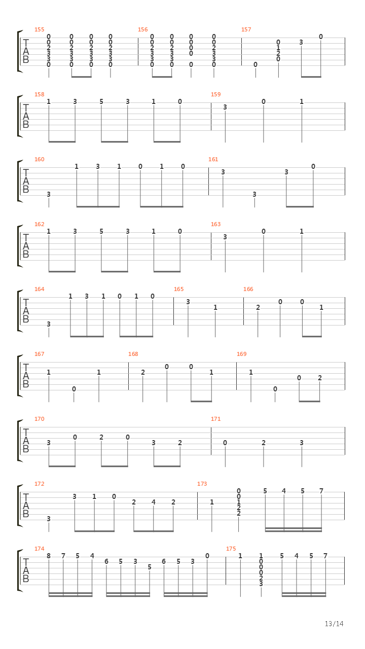 Entre Arrayanes吉他谱