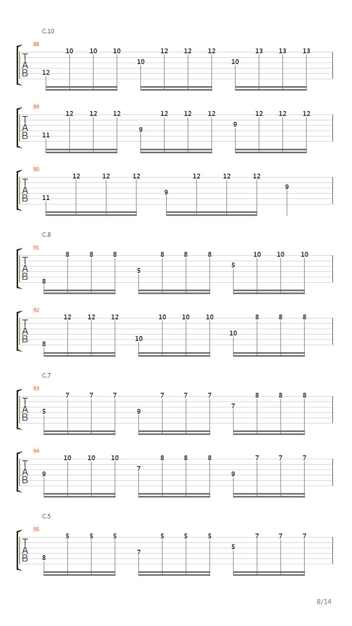 Entre Arrayanes吉他谱