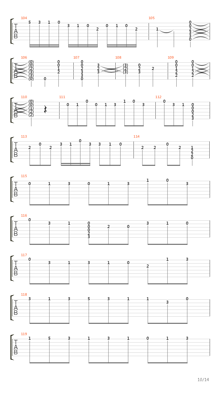 Entre Arrayanes吉他谱