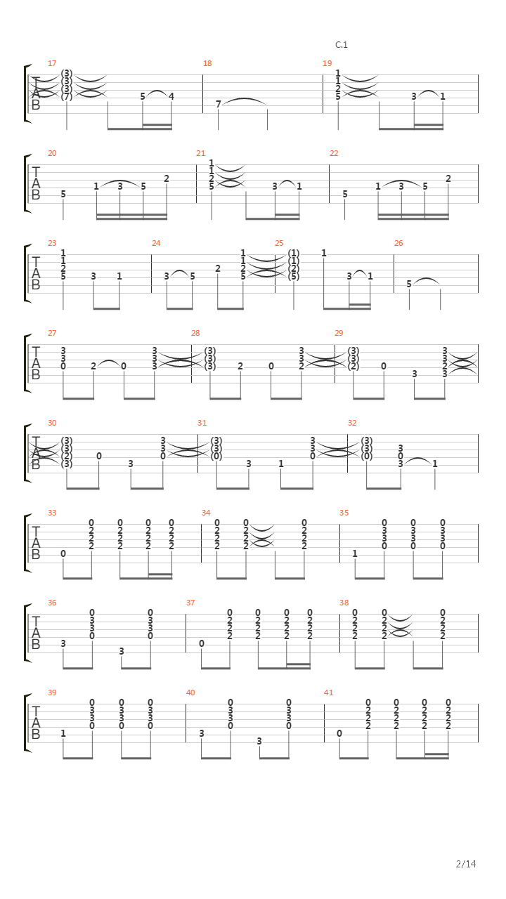Los Pinares吉他谱