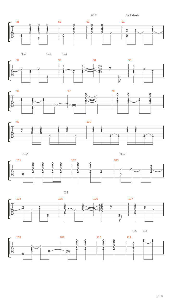 Los Pinares吉他谱