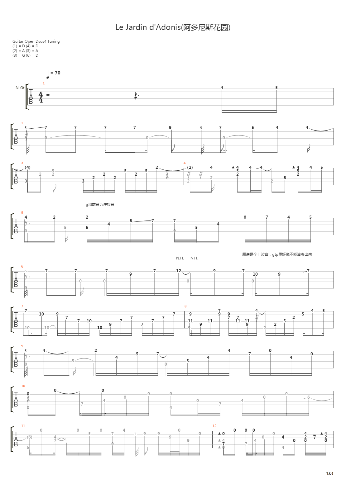 Le Jardin d'Adonis(阿多尼斯花园)吉他谱