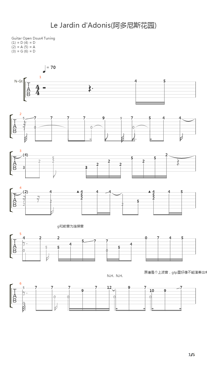 Le Jardin d'Adonis(阿多尼斯花园)吉他谱