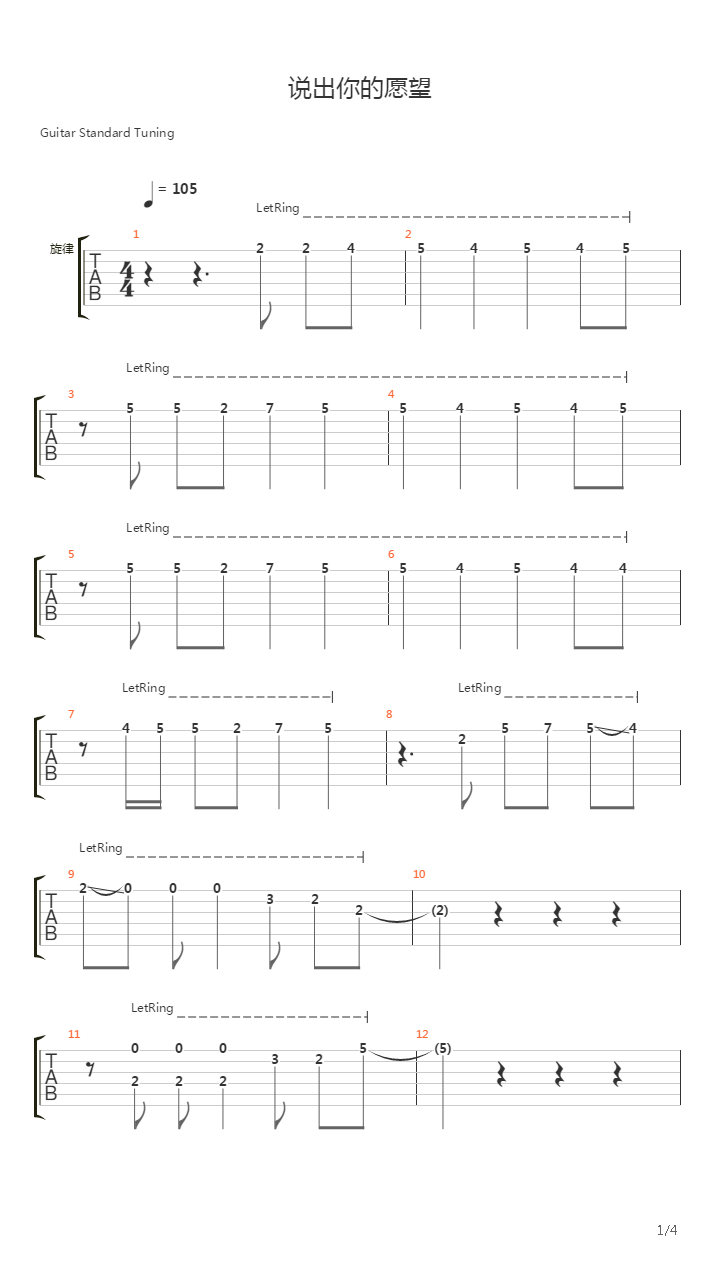 Tell Me Your Wish(Genie 说出你的愿望)吉他谱