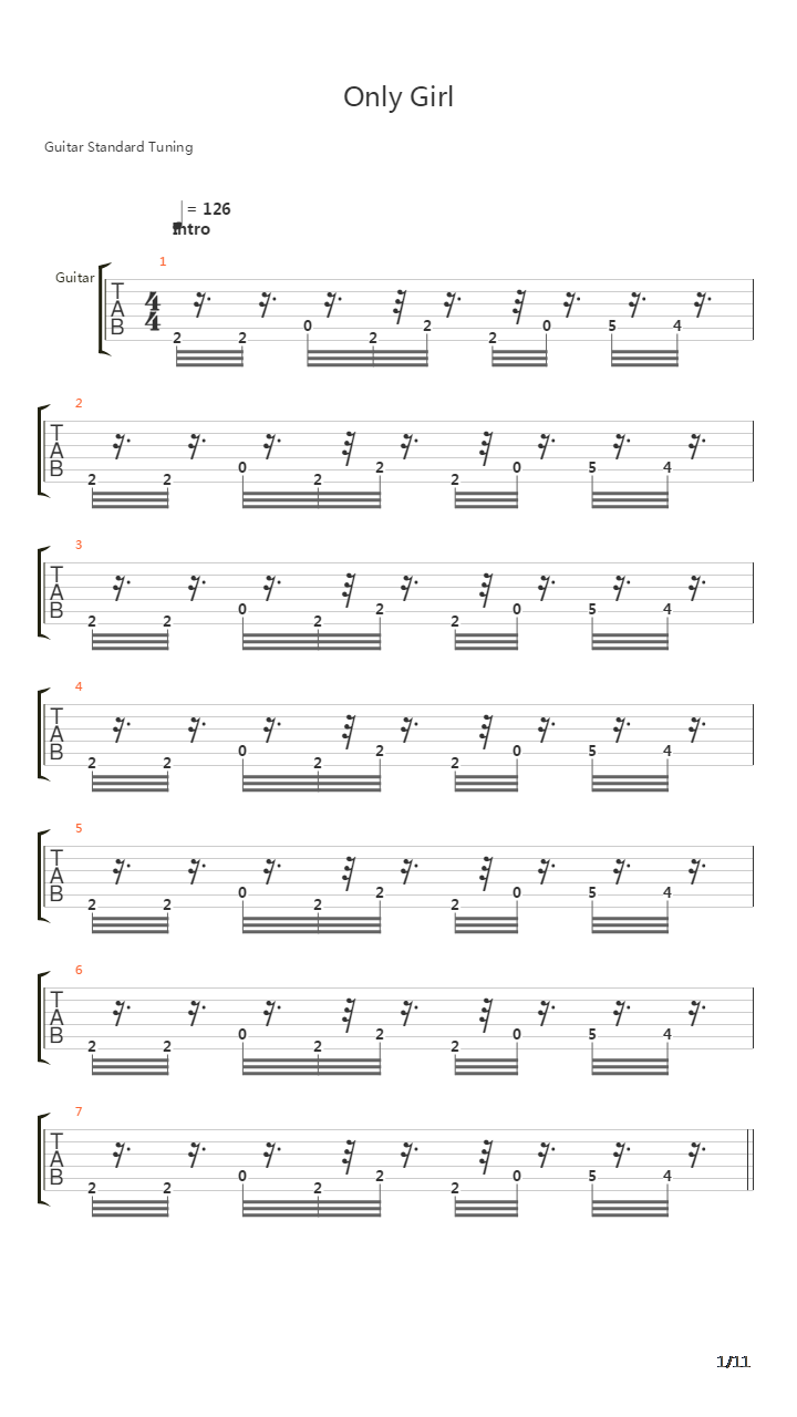 Only Girl In The World吉他谱