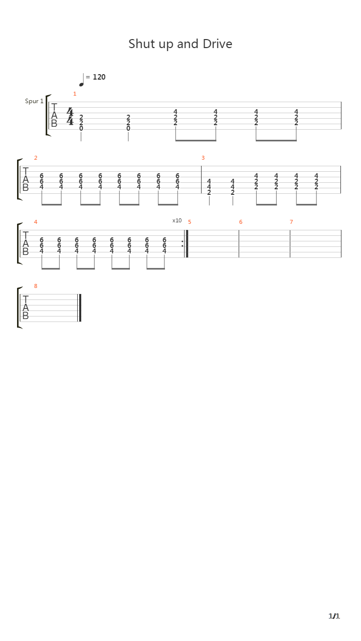 Shut Up And Drive吉他谱