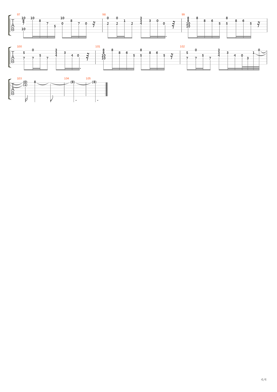 Breakaway吉他谱