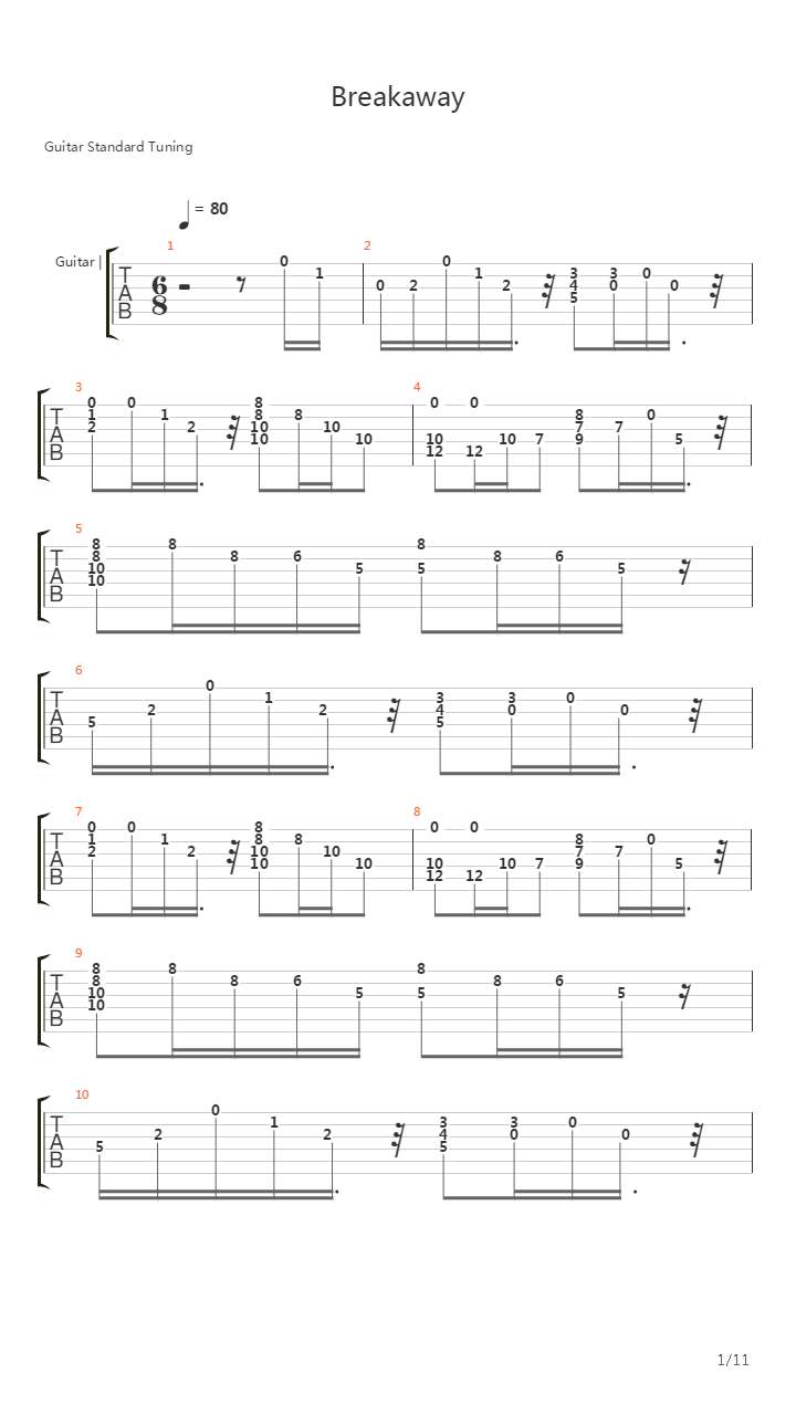 Breakaway吉他谱