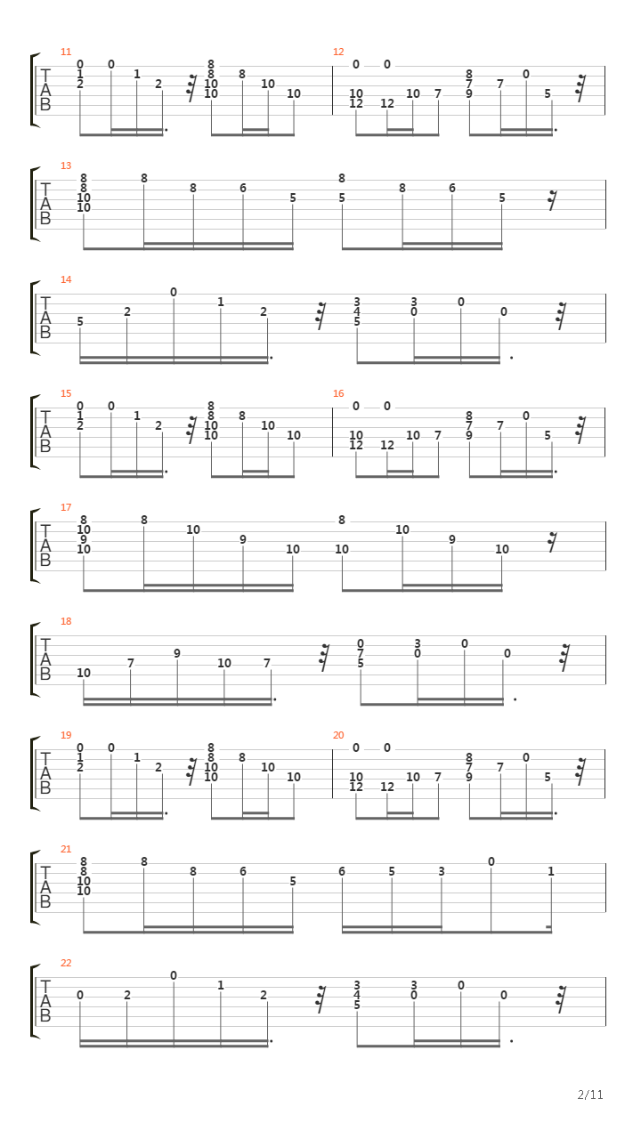 Breakaway吉他谱