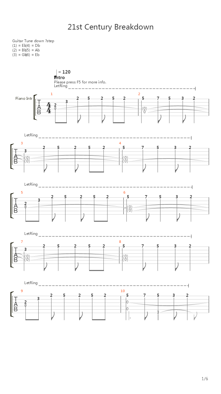 21st Century Breakdown吉他谱