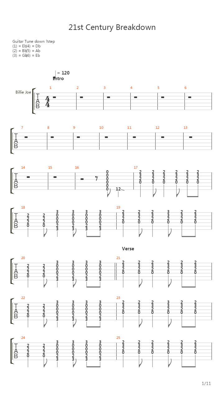 21st Century Breakdown吉他谱
