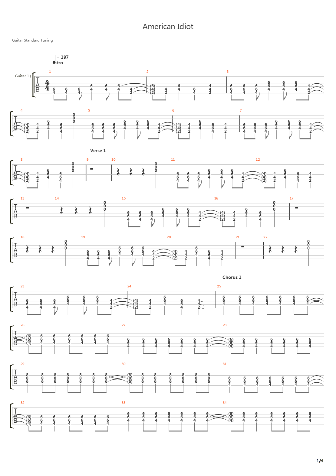 American Idiot吉他谱