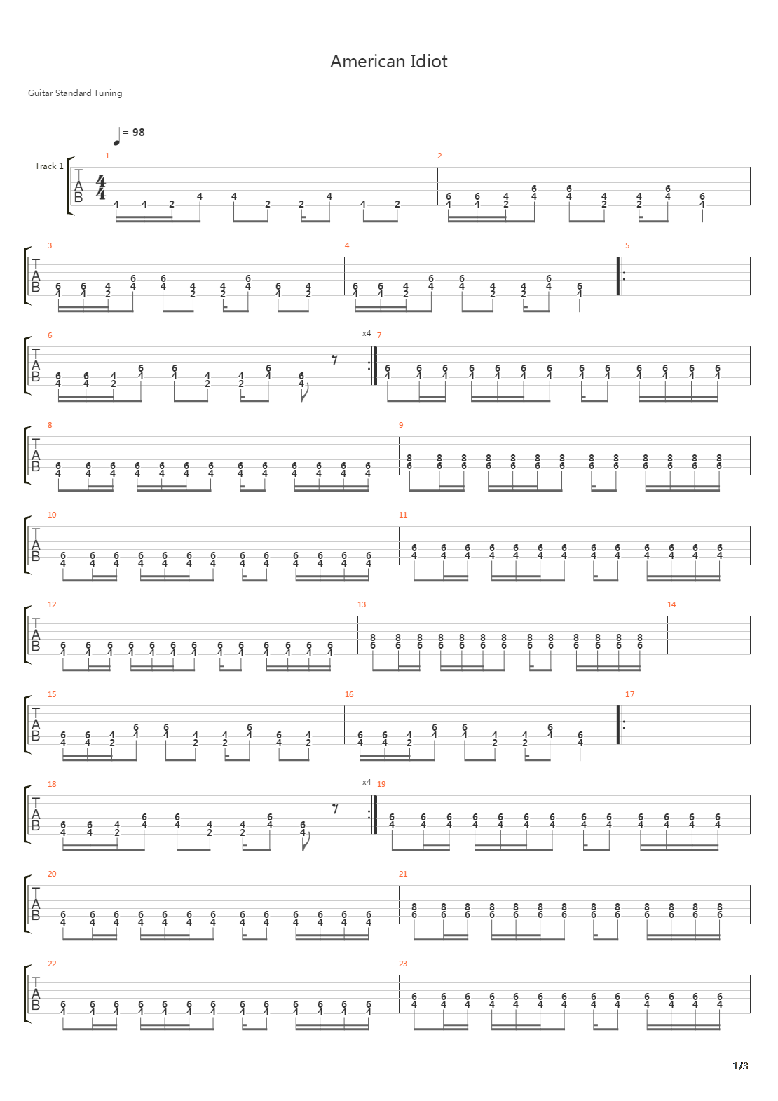 American Idiot吉他谱