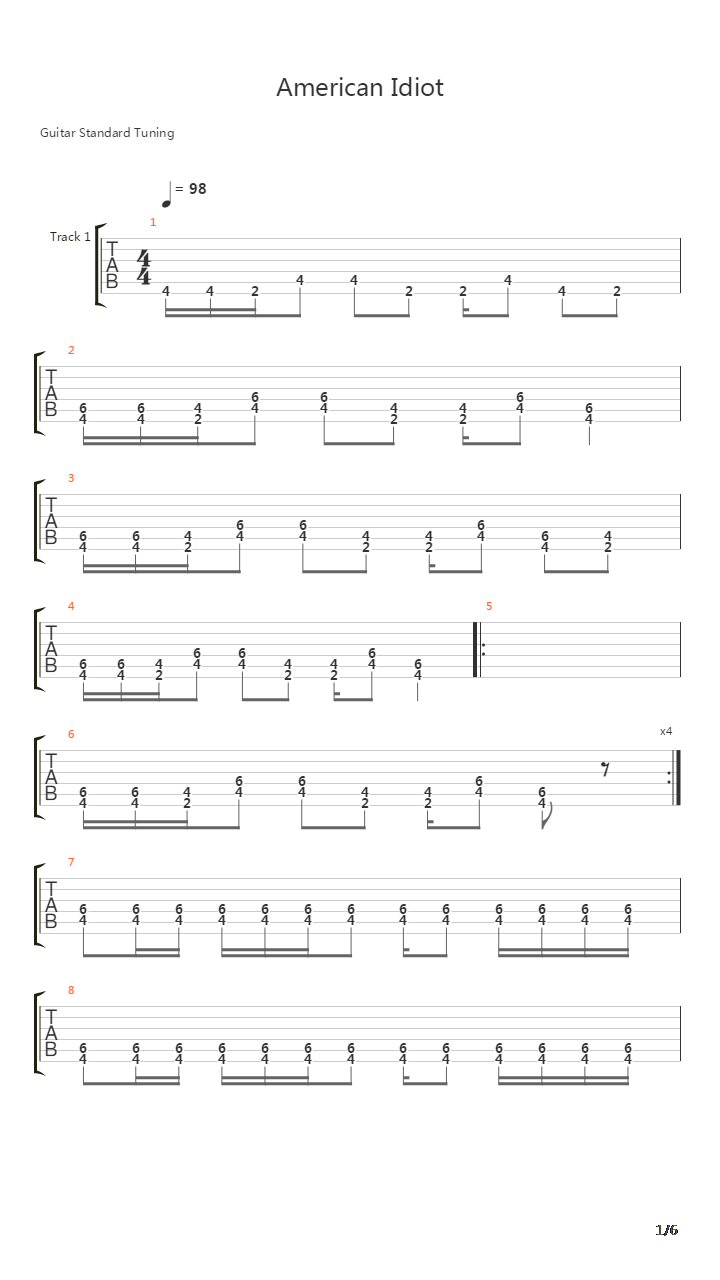 American Idiot吉他谱