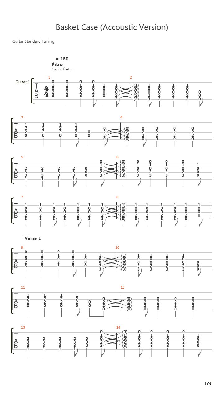 Basket Case吉他谱