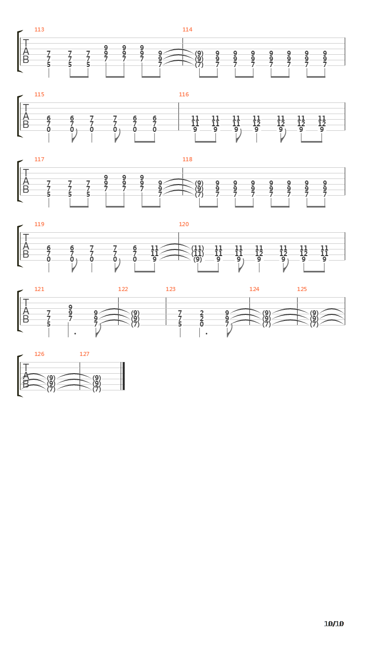 Basket Case吉他谱