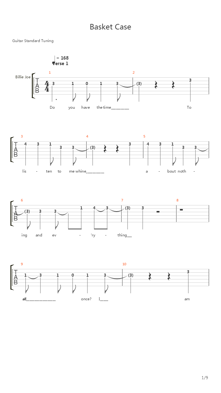 Basket Case吉他谱