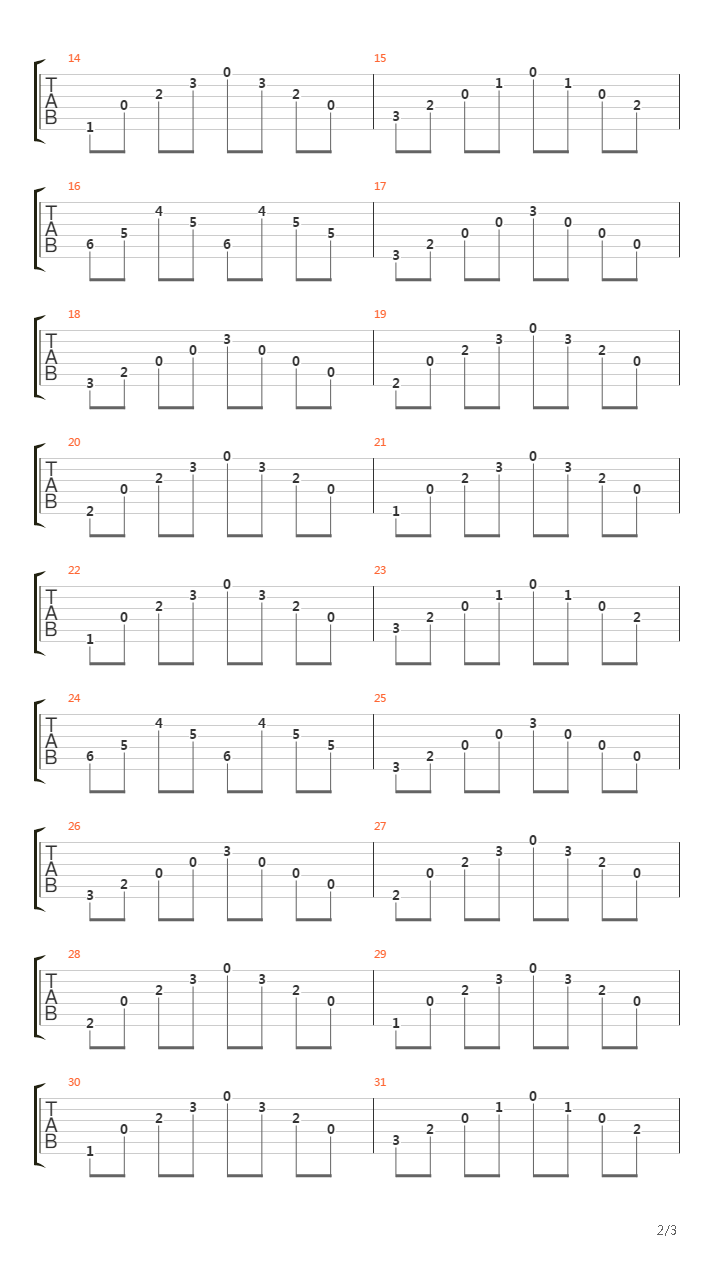 Before The Lobotomy吉他谱