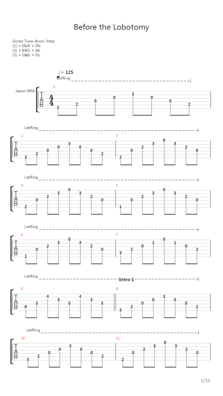 Before The Lobotomy吉他谱