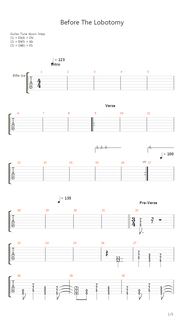 Before The Lobotomy吉他谱