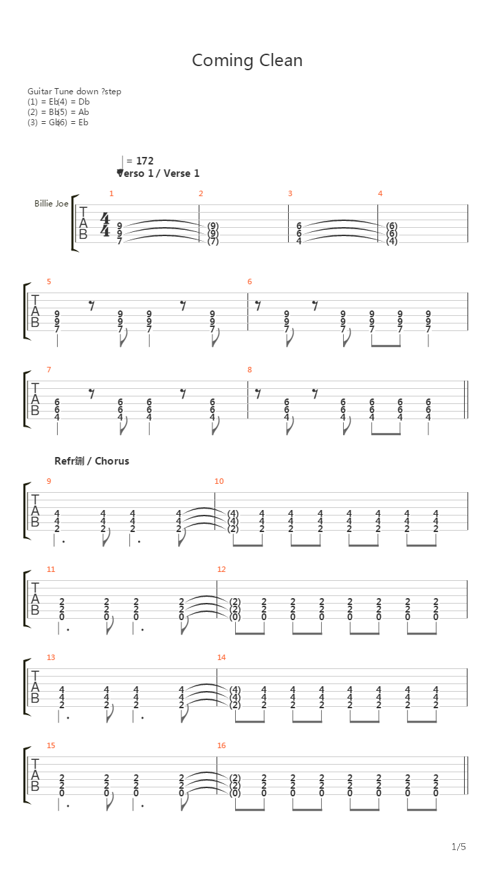 Coming Clean吉他谱