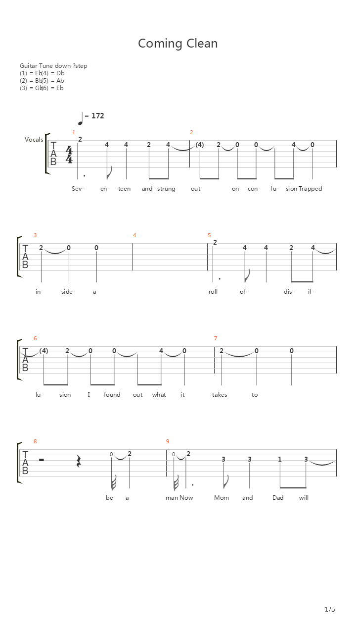 Coming Clean吉他谱