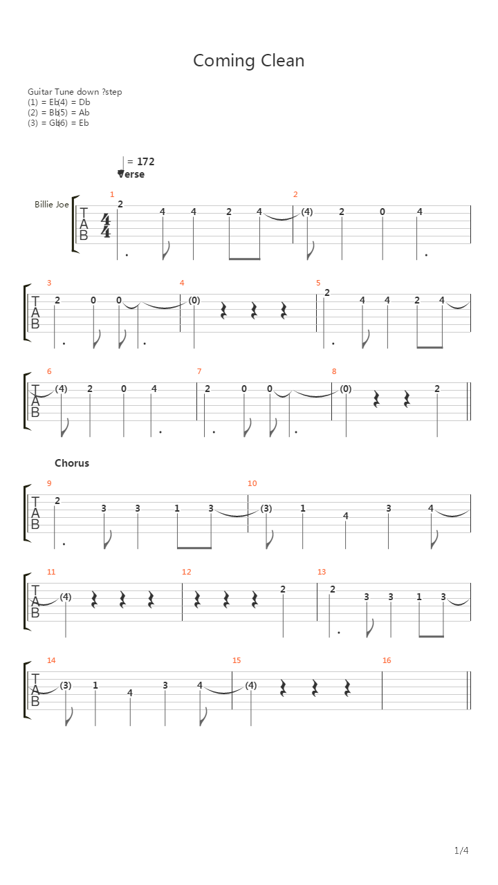 Coming Clean吉他谱