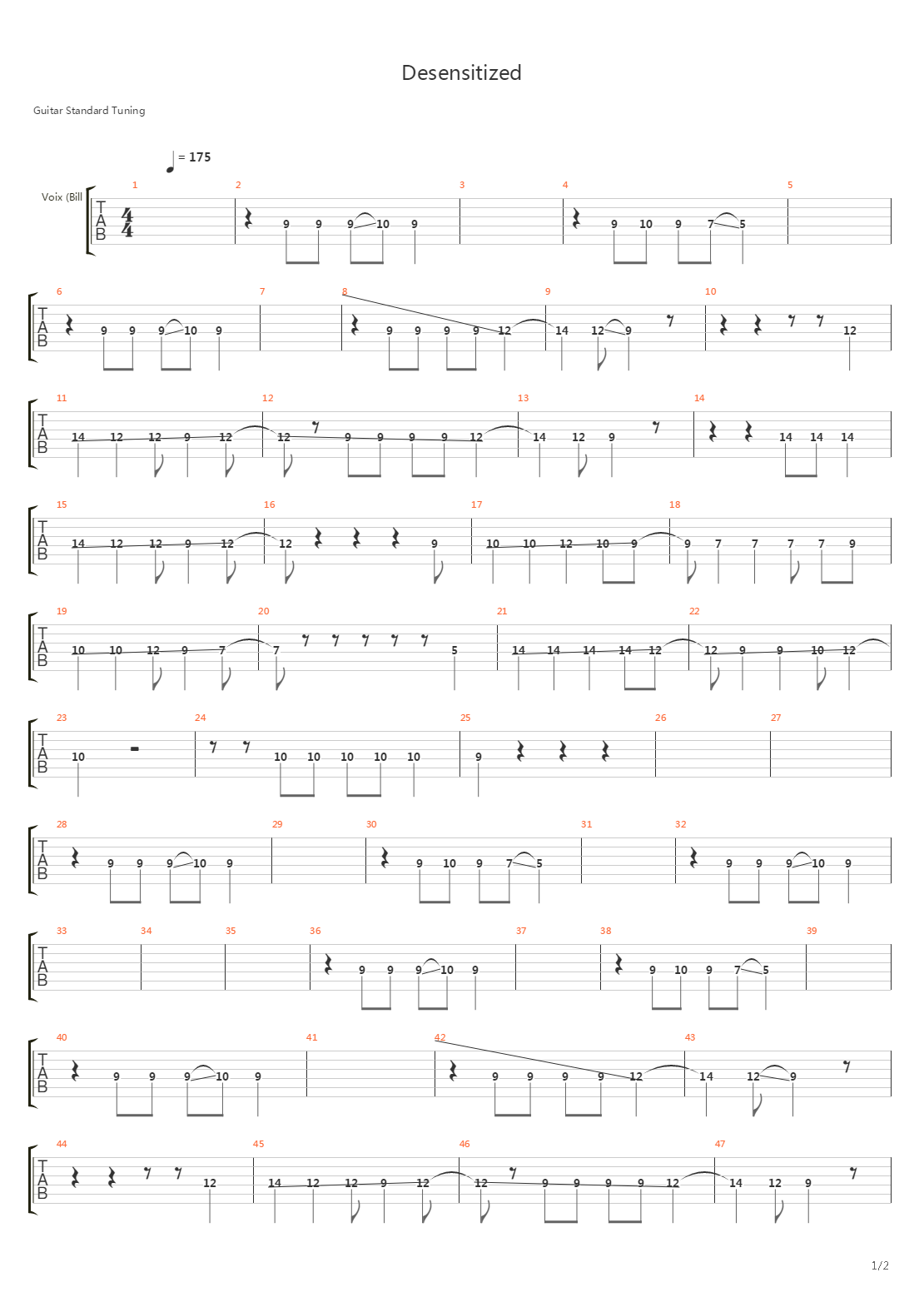 Desensitized吉他谱