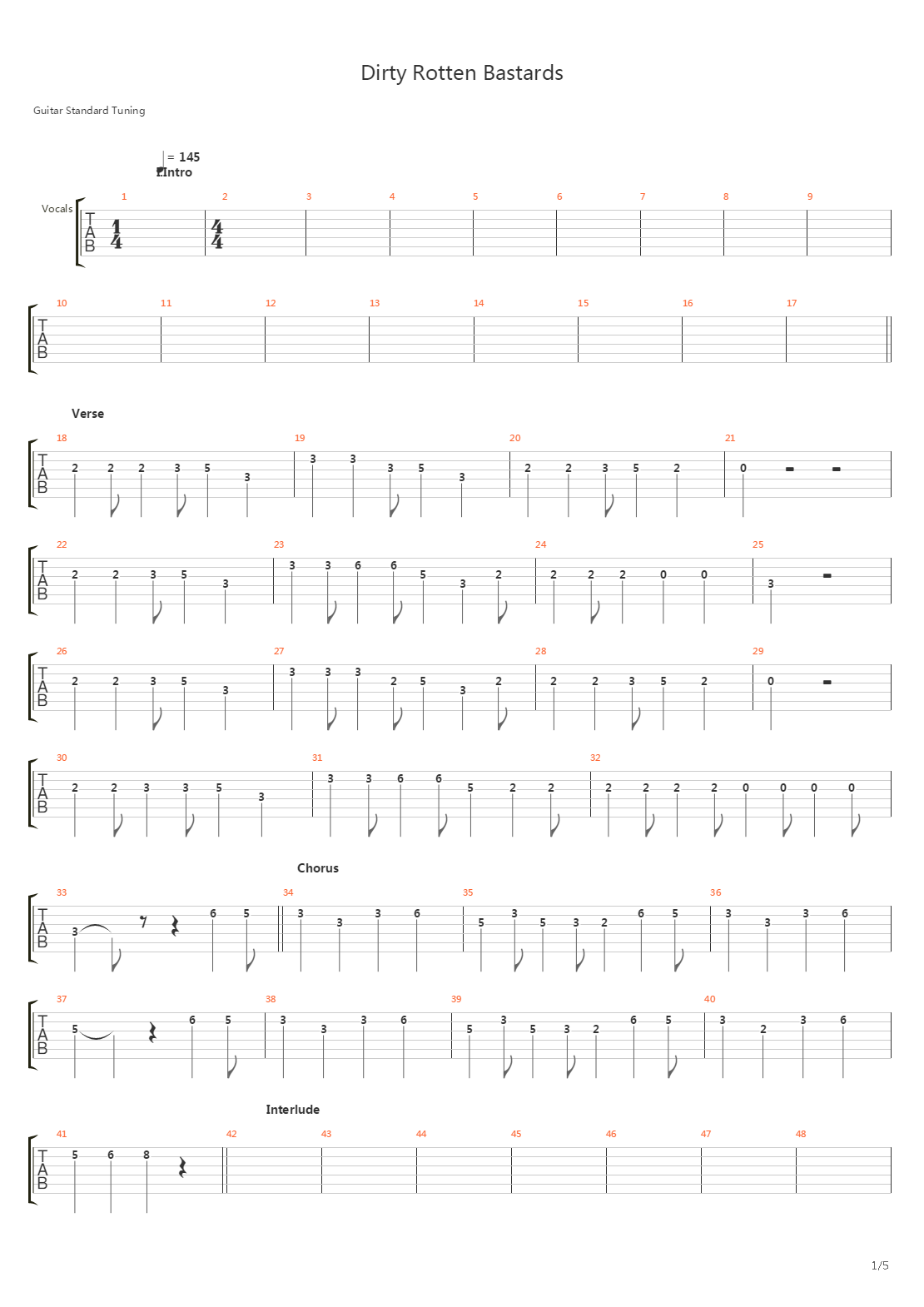 Dirty Rotten Bastards吉他谱
