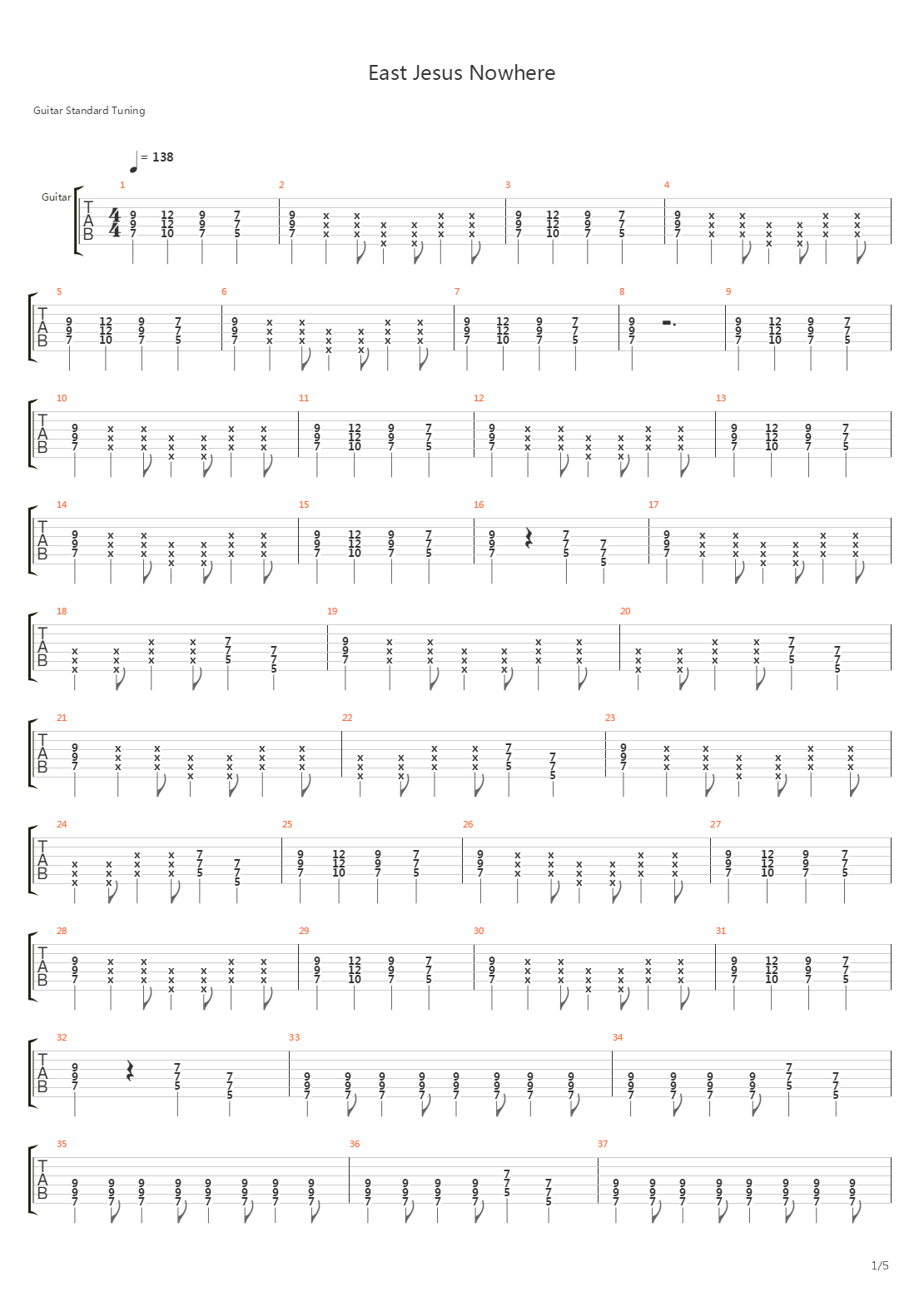 East Jesus Nowhere吉他谱