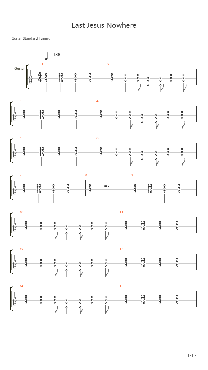 East Jesus Nowhere吉他谱