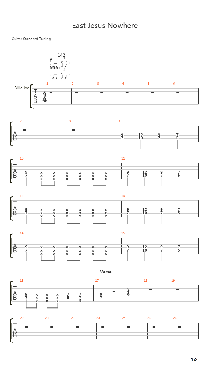 East Jesus Nowhere吉他谱
