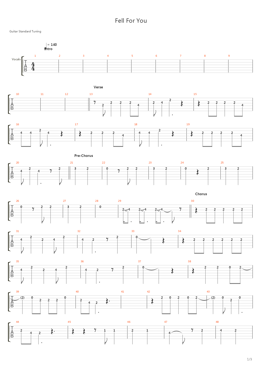 Fell For You吉他谱