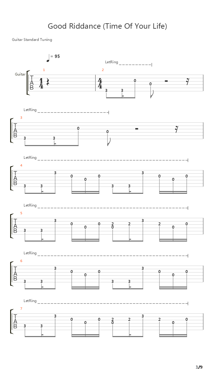 Good Riddance Time Of Your Life吉他谱