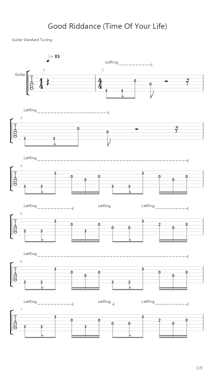 Good Riddance Time Of Your Life吉他谱