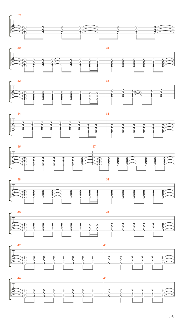 Having A Blast吉他谱