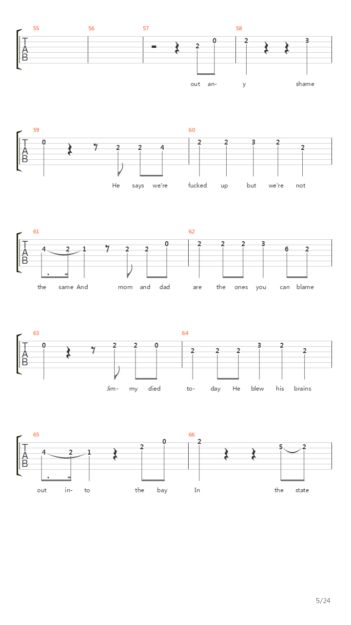 Homecoming吉他谱