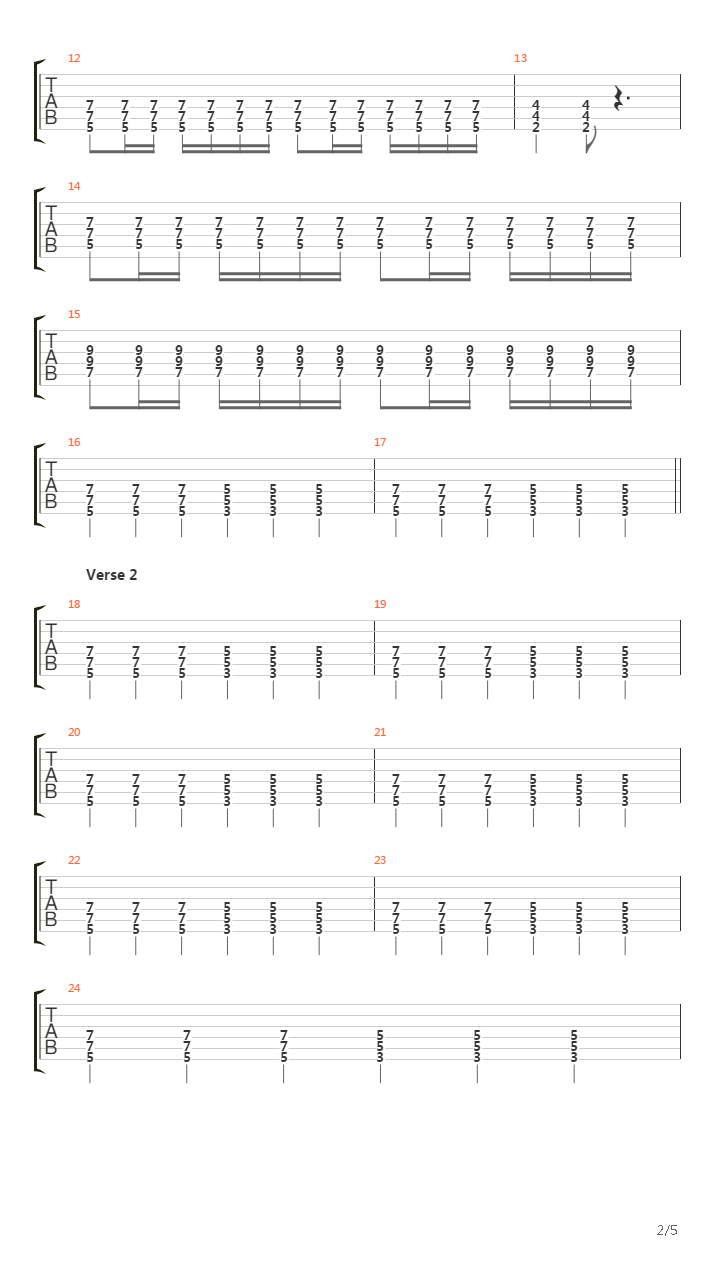 In The End吉他谱