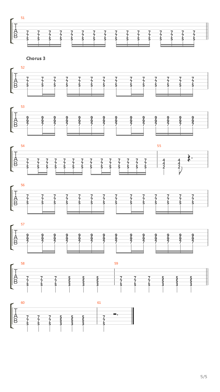 In The End吉他谱