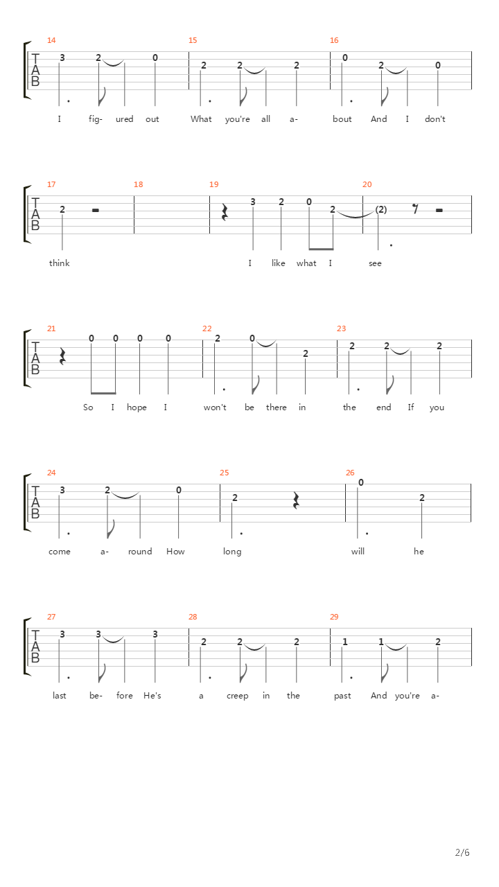 In The End吉他谱