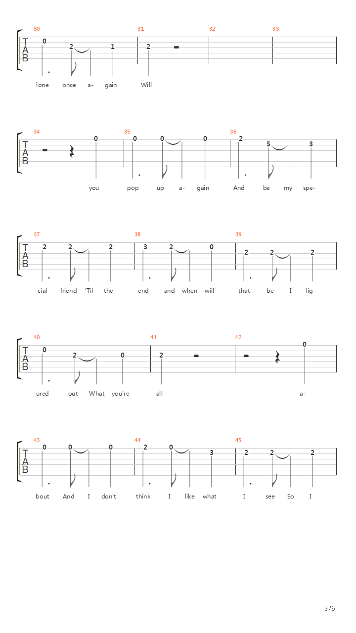 In The End吉他谱