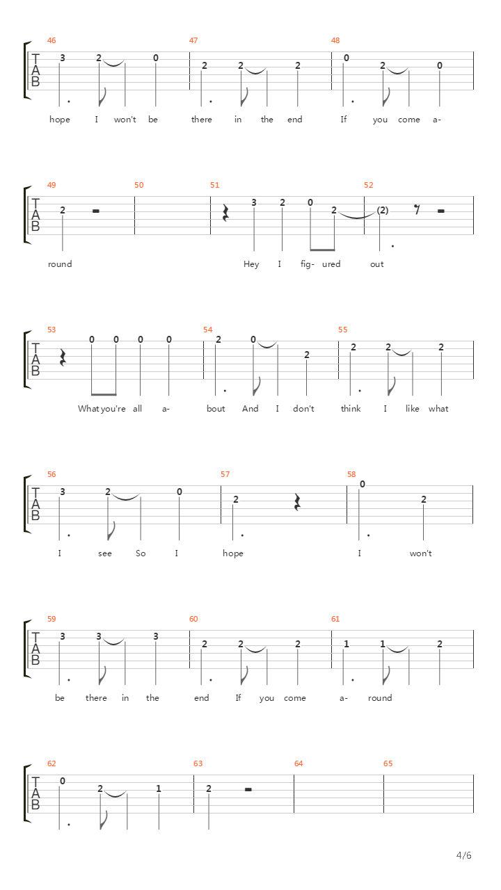 In The End吉他谱