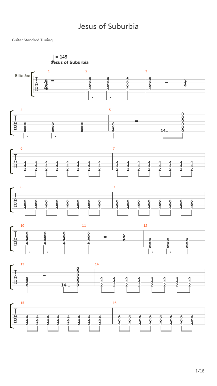 Jesus Of Suburbia吉他谱